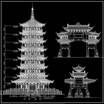 Chinese Architecture