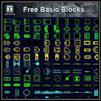Free basic blocks