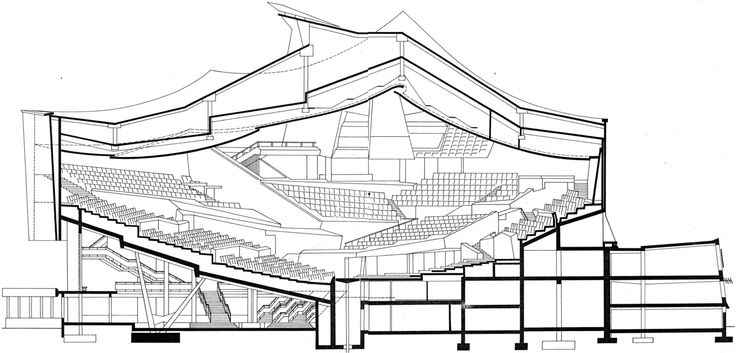 💎【World Architecture Projects】Hans Scharoun's Berliner Philharmonie - Image 10