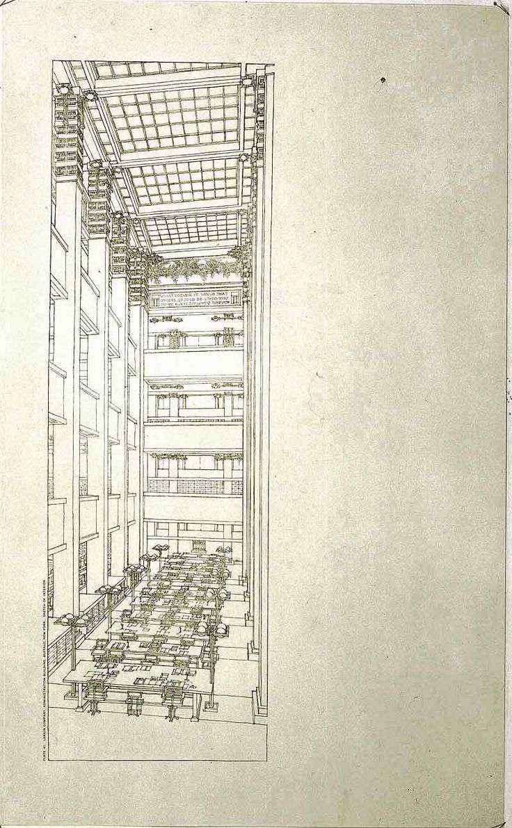 Larking BuiIding-Frank Lloyd Wright - Image 9