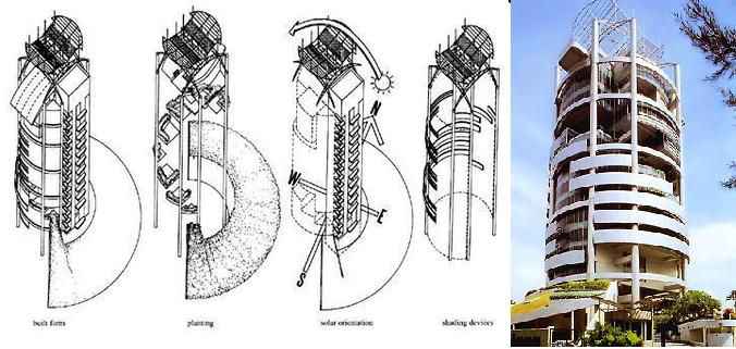 Mesiniaga Tower-Ken Yeang - Image 10