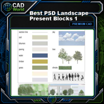 Best PSD Landscape Present Blocks 1