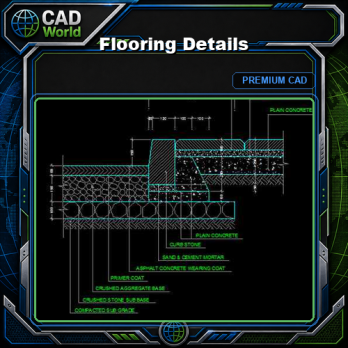 ★【Flooring Details】★